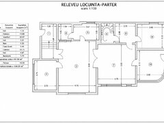 Aviatorilor, Arcul de Triumf, vila interbelica S+P+E+M, 8 camere