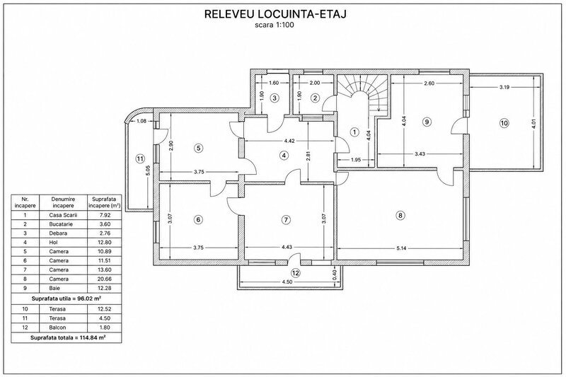 Aviatorilor, Arcul de Triumf, vila interbelica S+P+E+M, 8 camere